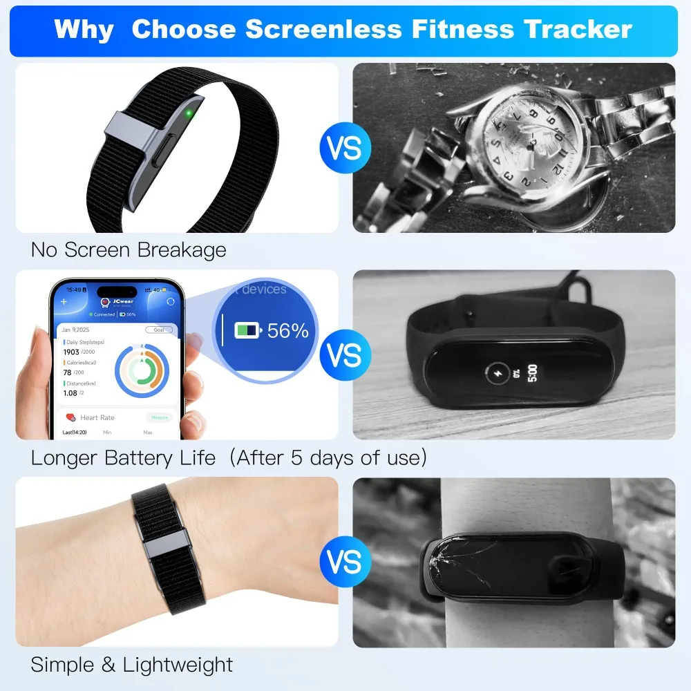 

Waterproof Smart Bracelet Heart Rate Blood Pressure Monitoring Lightweight Sport Tracker Watch Advanced Black Pedometer Bracelet