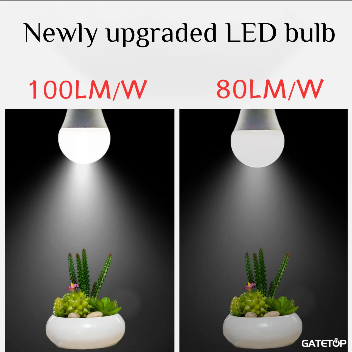 5PCS LED Color-adjusted Bulb E27 B22 AC120V/AC220V 8W-24W CCT,Memory Function,Color Temp Reset Light for Home, office Lighting