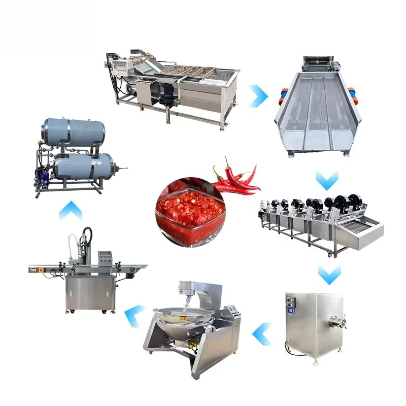 Automatic Tomato Sauce Paste Making Machines Beverage Drink Bottling Can Filling Machine for Food Line