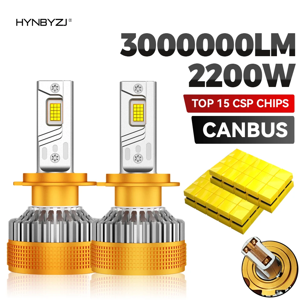HYNBYZJ H4 LED Car Headlight Bulb Canbus 2200W High Beam Led H7 Fog Lights H1 H8 H11 H9 HB4 HB3 9005 9006 9012 Turbo Lamp 12V24V
