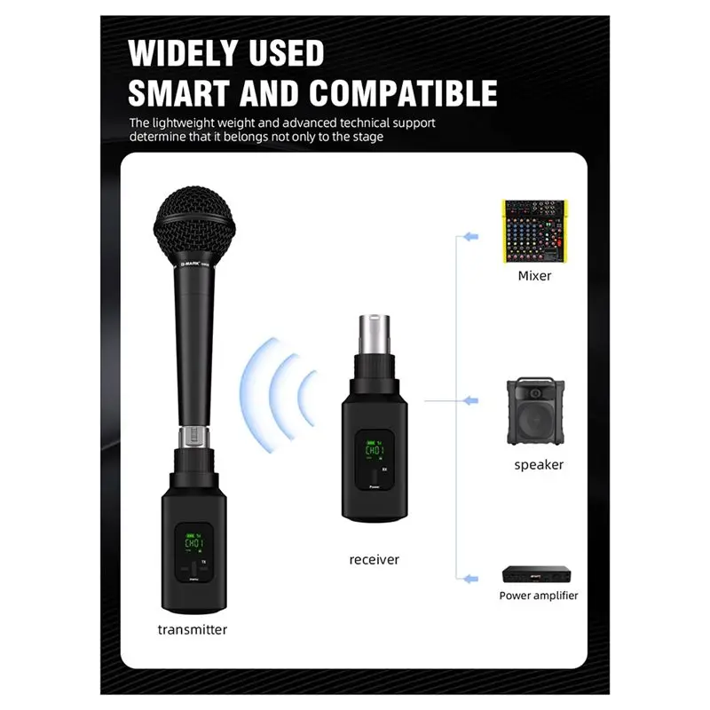 ABLB-Professional Wireless Microphone Converter Wireless System For Guitar XLR Transmitter And Receiver Dynamic Microphone