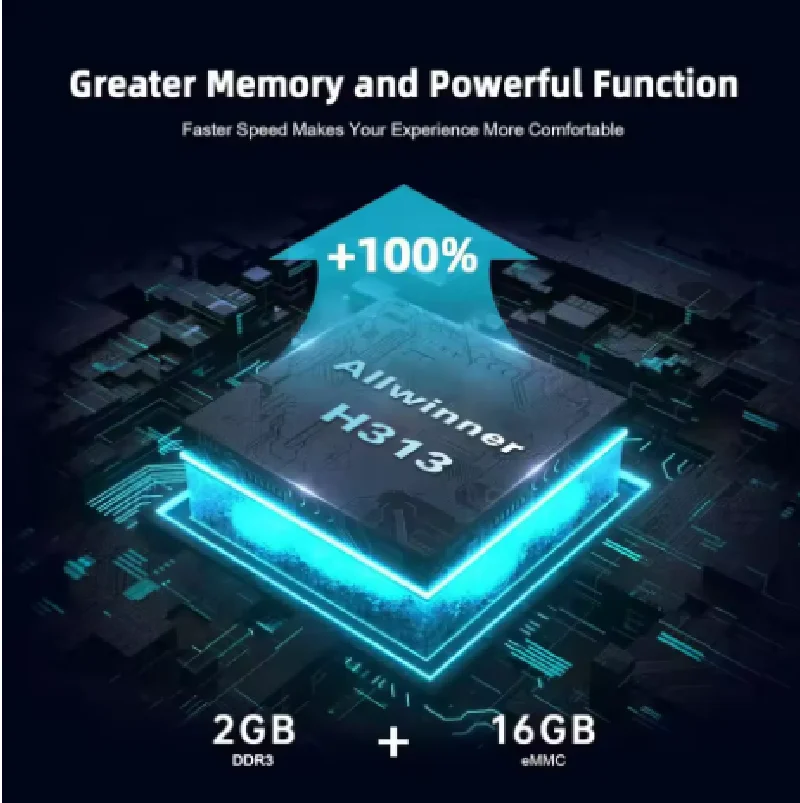 Android S01 Tv Stick 4k Dual Wifi Tv Box Usb Dongle Android 11/13 H313 Smart TV Box 2GB 16GB Wifi6 BT Google Assistant view 5