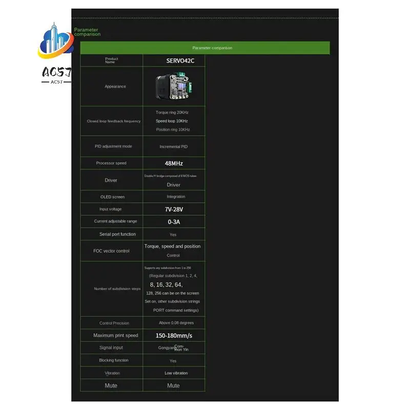 

AC57-SERVO42C 42 драйвер шагового двигателя с замкнутым контуром, набор ЧПУ, ультра-тихая замена для TMC2209, аксессуары для 3D-принтеров