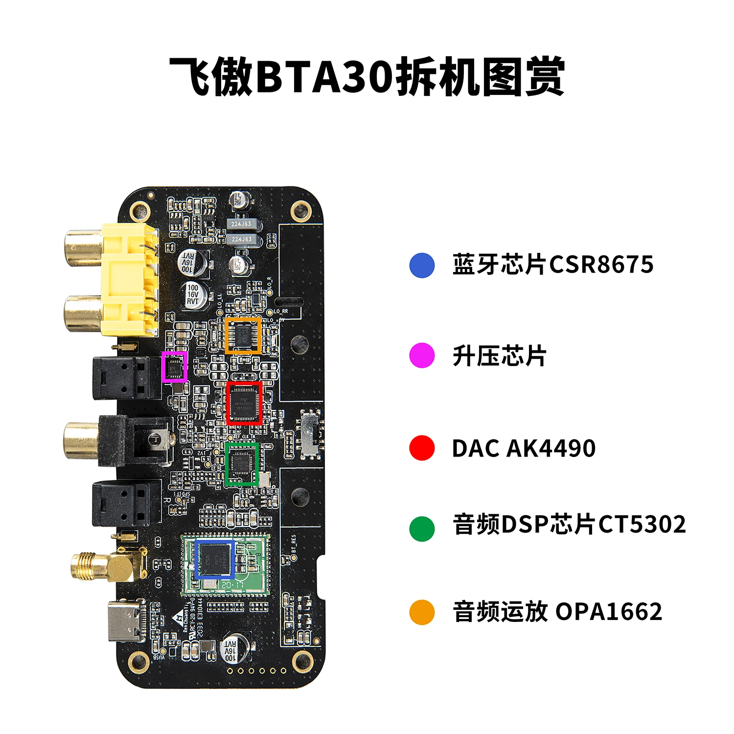 New /BTA30pro Bluetooth audio digital bidirectional LDAC receiving transmitter HIFI professional power amplifier