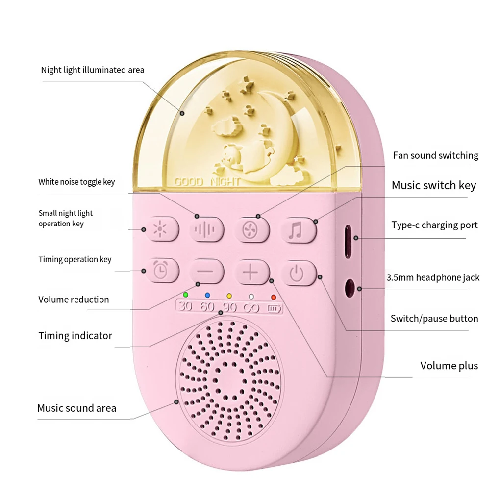 آلة ضوضاء الطفل المحمولة 24 صوتًا طبيعيًا آلة صوت الضوضاء البيضاء القابلة لإعادة الشحن 24 صوتًا مهدئًا