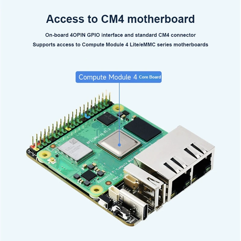 Waveshare CM4-DUAL-ETH-MINI Expansion Board For Raspberry Pi Compute Module 4 RJ45 Dual Gigabit Ethernet Port Expansion Board