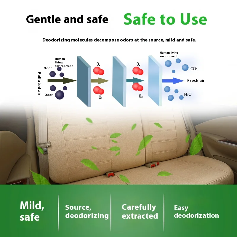 بخاخ احترافي لزيل رائحة السيارة - يدمير البكتيريا الرائحة بنسبة 99.9% - يزيل الدخان والغذاء ورائحة الحيوانات الأليفة - يدوم طويلاً #4