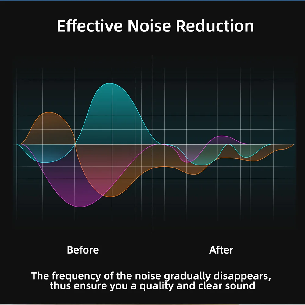 Mini micrófono USB profesional, micrófono externo con Clip para Insta360 One X2/Insta36 X3, accesorios para cámara deportiva