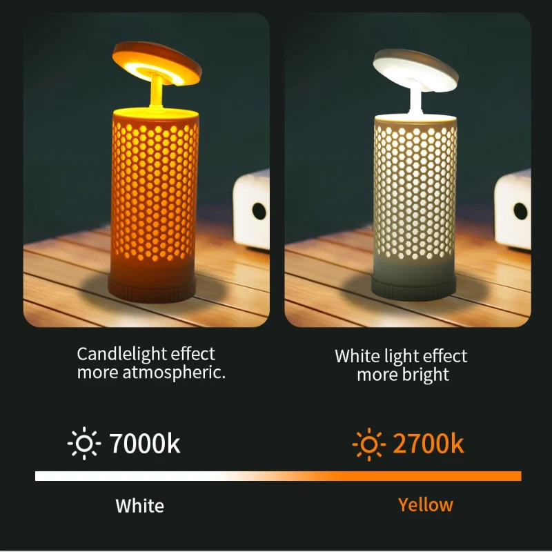 Multifunktionale Camping-Laterne, wiederaufladbar, 28 LED-Laterne mit hoher Helligkeit, teleskopierbar, zweifarbiges Licht 180 ° Drehbar mit Haken