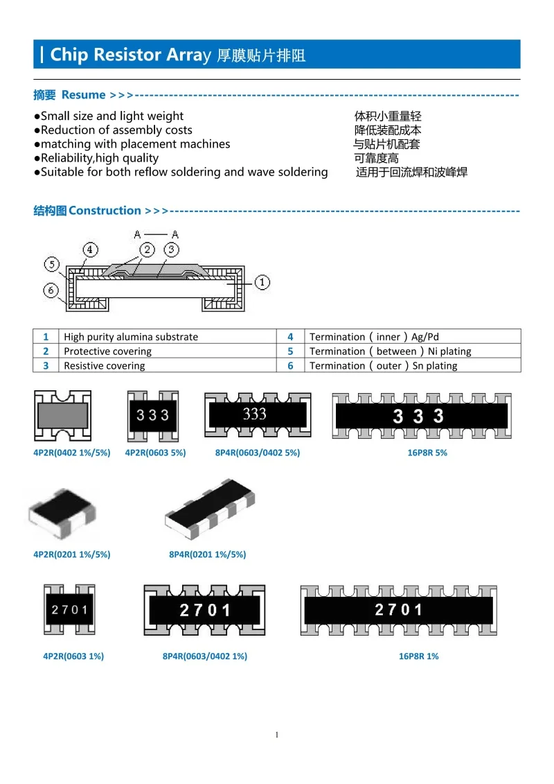 1000-pecas-lote-8p4r-4d03-0603-360-ohm-360Ω-360r-±5-1-16w-resistor-361-mark-rede-de-resistores-chip-de-filme-espesso-matriz-de-resistores-chip
