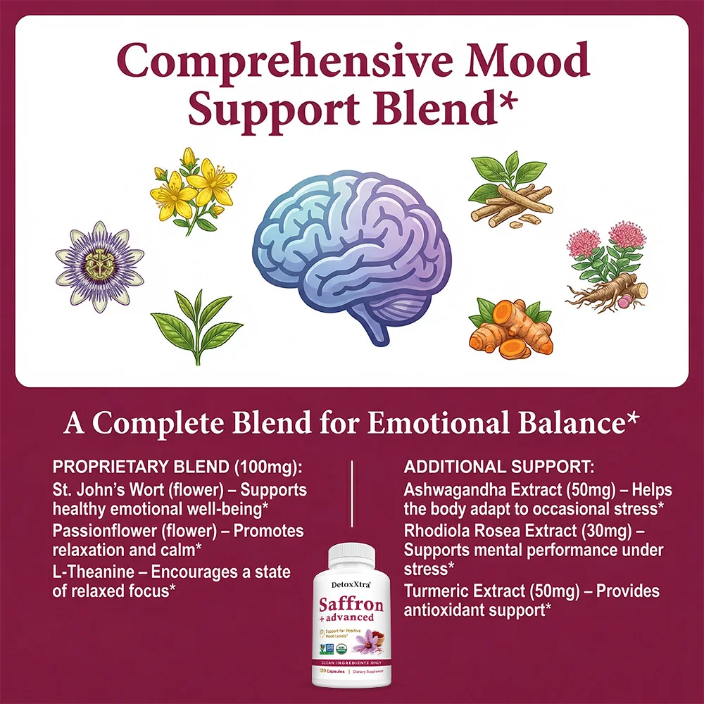 Saffron Extract Supplement - Include Ashwagandha - Support Cortisol Management  Boost Energy & Mood Balance