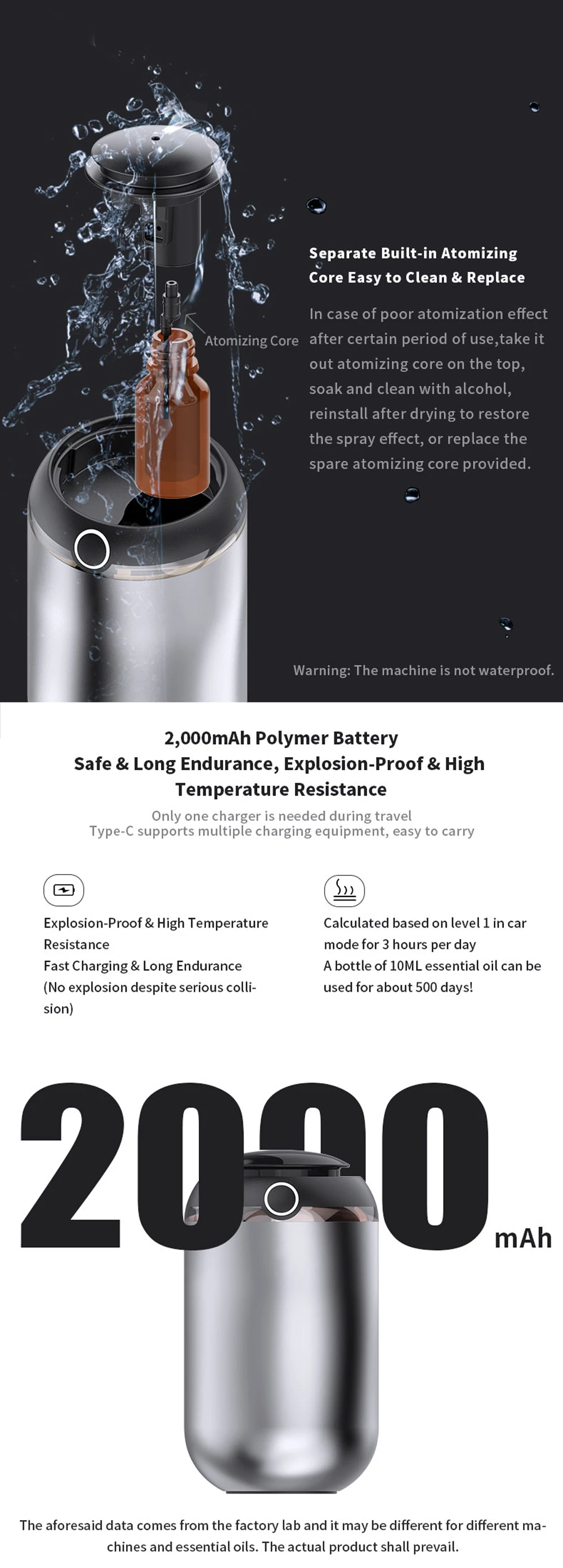 Auto Lufterfrischer AI Smart Aroma Diffusor Ätherisches Öl Raumduft USB Lade Geruch Verteiler Aromatherapie Maschine – Detail 5