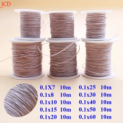 0.1x7/15/20/50/60 strands of Mining Machine Antenna Litz Wire Multi-strand Copper Wire Polyester Silk Envelope Envelope Yarn