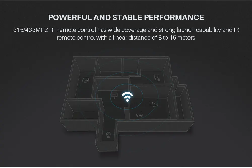 Original Broadlink RM4 Pro WIFI Universelle Smart-Fernbedienung IR RF RM4Pro ADD HTS2 Smart Home Kompatibel mit Alexa Google Home – Detail 8