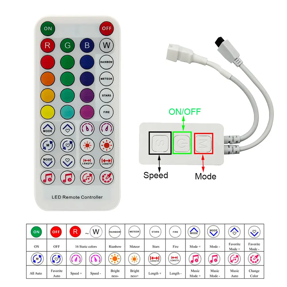 WS2812 WS2811 WS2812B Светодиодный контроллер SP611E Музыкальное приложение Bluetooth + ИК 38 клавиш Пульт дистанционного управления Встроенный