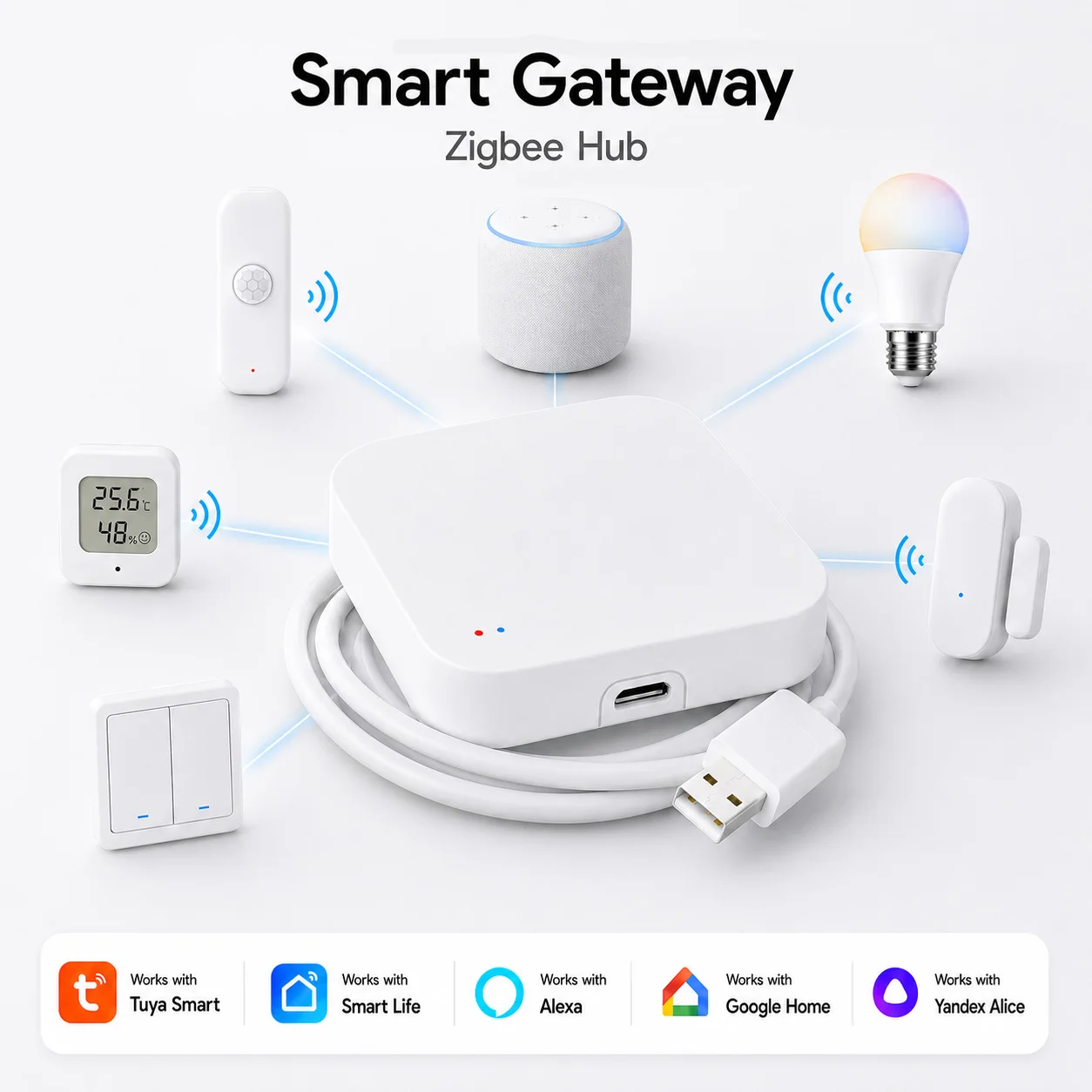 Tuya Zigbee 3.0 Gateway Wifi Mesh Bridge, Suitable For Alexa, Google Smart Life