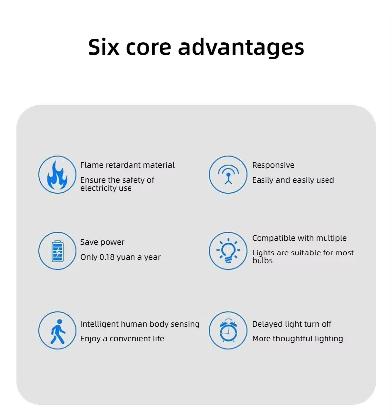 AC85-265V الحائط LED الإنسان مستشعر الأشعة تحت الحمراء حامل مصباح تأخير ذكي E27 المسمار ميناء الاستشعار مصباح رئيس محول LED مصباح