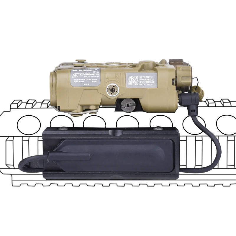 Рисунок 4 - Тактический NGAL