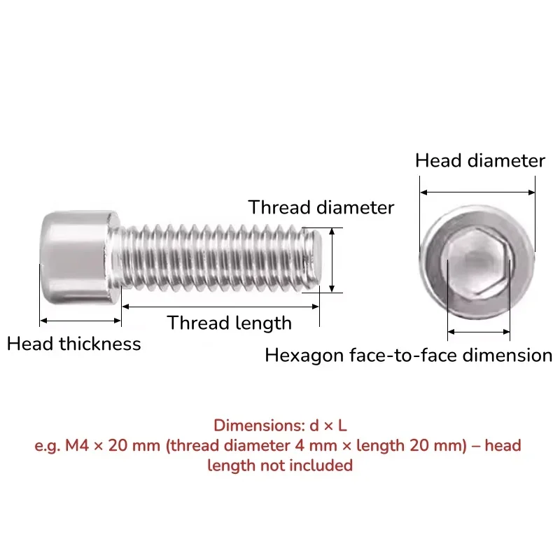 Peijian M2.5 M3 M4 M5 M6 SUS304 Stainless Steel Smooth Small- Cup Screws Hexagon Socket Cap Head Allen Key Bolt