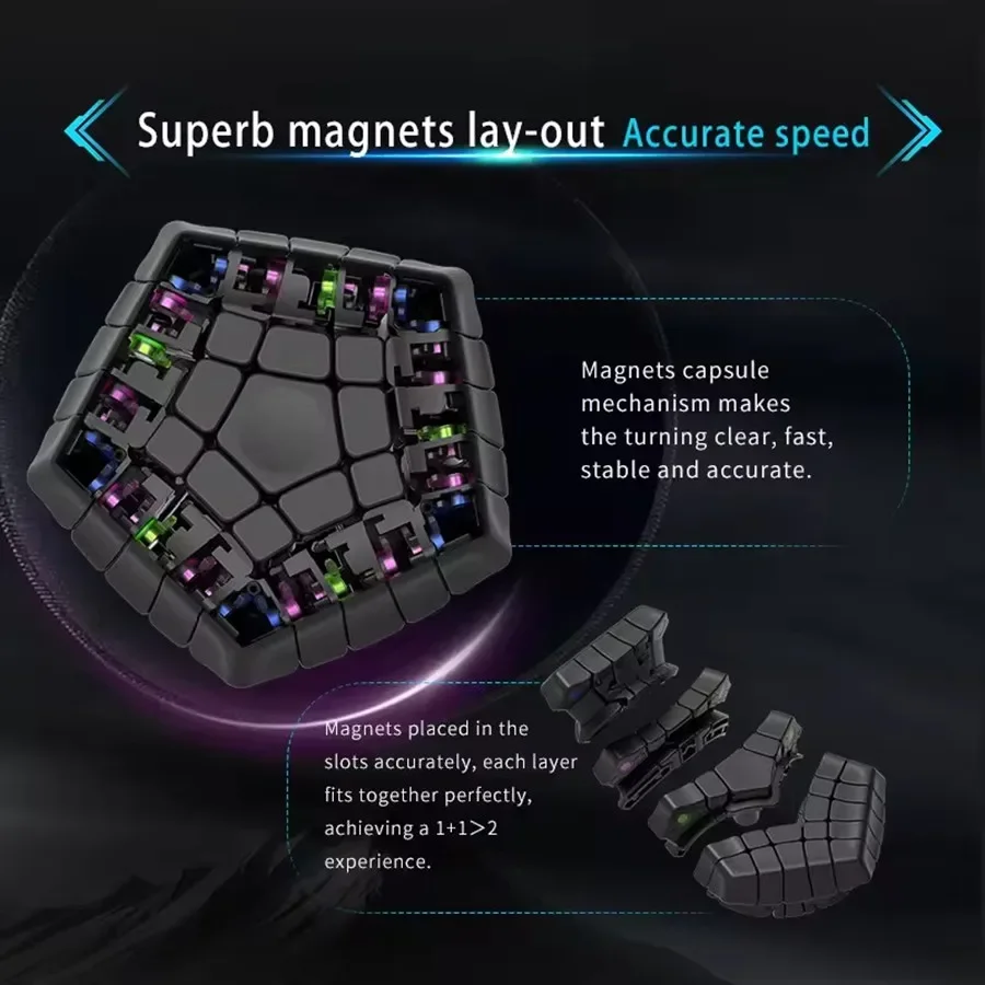 [JudyCube] Diansheng Galaxy Gigaminx magnétique 5x5 Megaminx M Cube magnétique magique Cube de vitesse dodécaèdre hétéromorphe