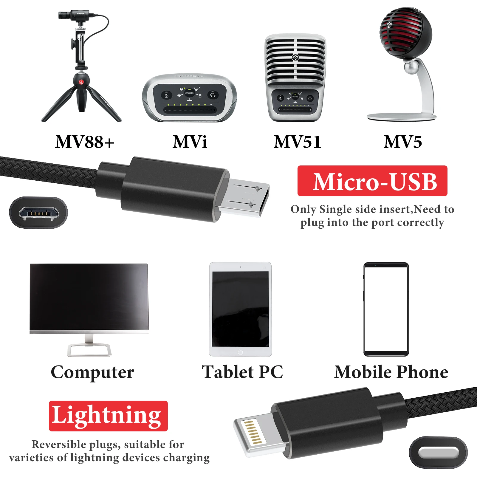 Geekria for Creators Micro USB to Lightning Microphone Cable 3.3 ft / 100 CM, Compatible with Shure MV7, MV88+, MV5, MV51, MVi