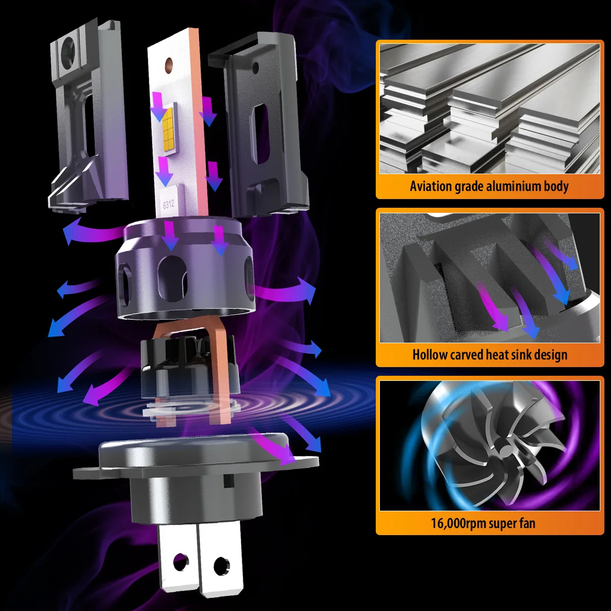 2 قطعة H7 نوع Led الضباب الخفيف سيارة Led المصابيح الأمامية 32000LM عالية الكثافة 6000K كول الضوء الأبيض نمط ل أكورا TLX MDX RDX
