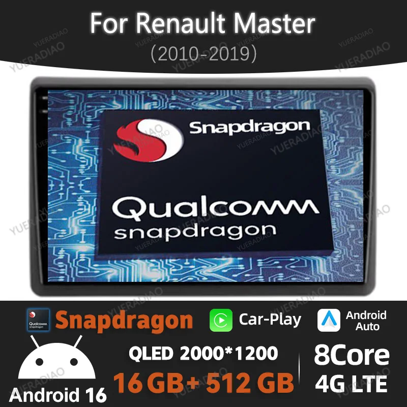 Rádio Automotivo Android 16 para Renault Master 2010 - 2019, para Nissan NV400 2010 - 2020, para Opel Movano 2 2010 - 2019, Reprodutor Multimídia