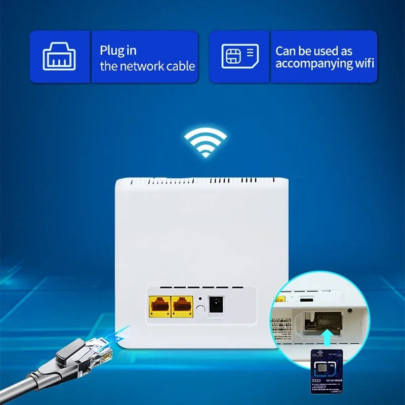 Unlocked D921 300Mbps CAT4 LTE CPE Modem Wireless 3G 4G Wifi Router With SIM Card Slot Mobile Hotspot RJ45 LAN Port