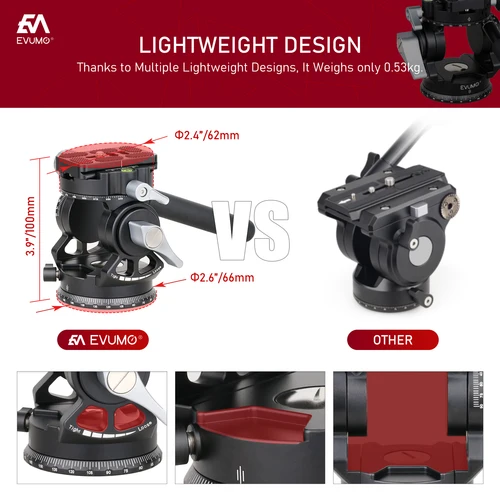Imagen 2 del producto Cabezal de trípode panorámico para cámara, soporte de cabeza de Video giratorio Universal, Arca Swiss, placa de liberación rápida para cámara, carga máxima de 10kg