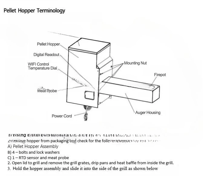 مجموعة أدوات تجميع قادوس شواء الحبيبات مع وحدة تحكم PID بلوتوث Wifi مقاس 12 بوصة أو 18 بوصة للتركيب الأيسر أو الأيمن