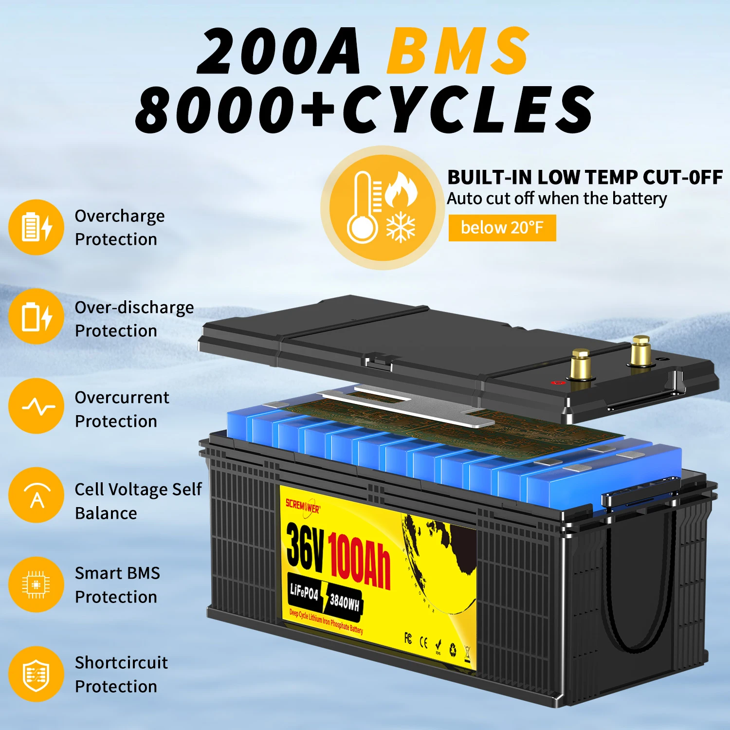 US Stock 36V 100Ah PLUS LiFePO4 Battery Built-in 200A BMS Energy 3840Wh Lithium Iron Phosphate Battery for Solar System, RV