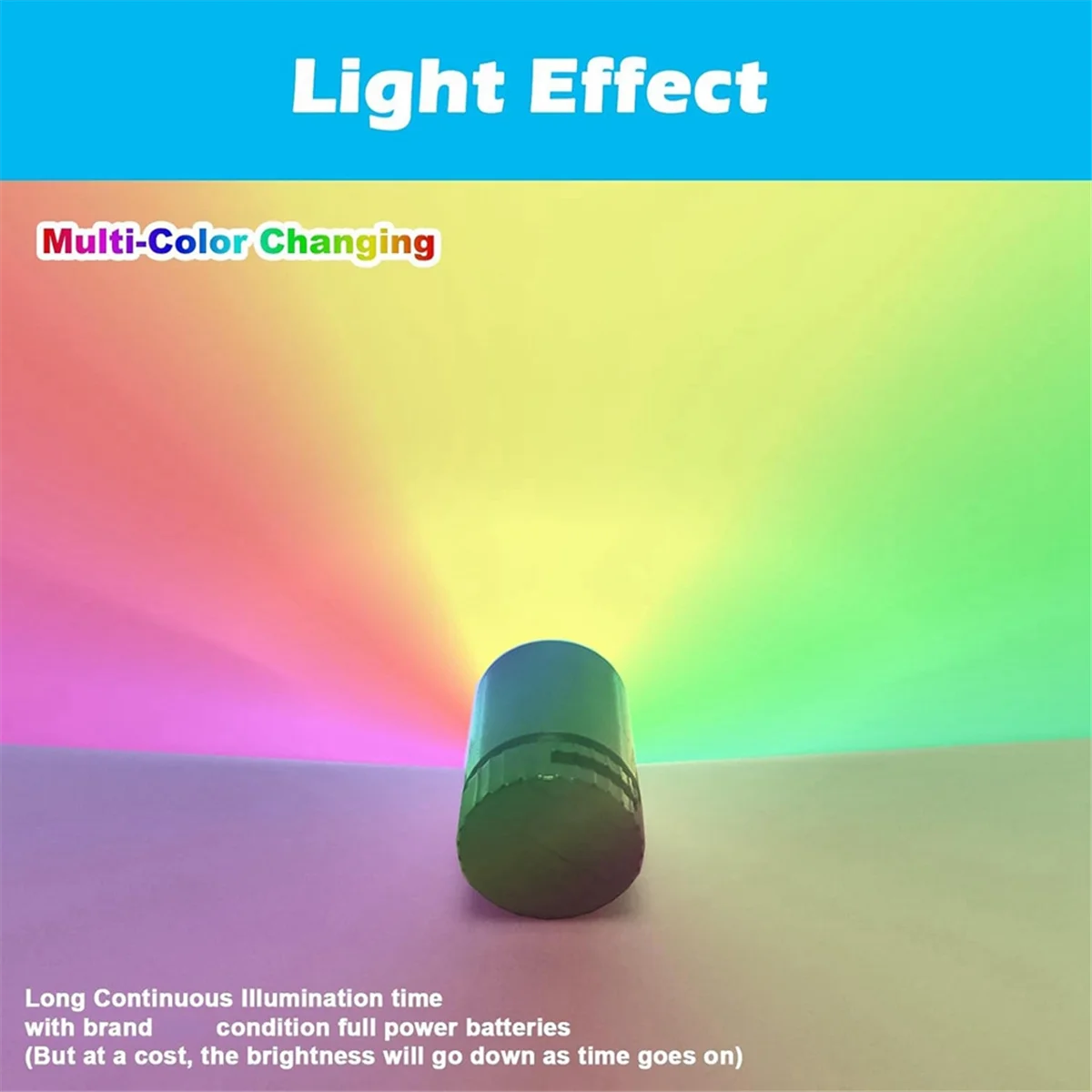 AA84 20 Pcs Miniature Led Lights,Tiny Lights for Hand Craft,Miniature Lights Battery Powered, Lights (Multi-Color Changing)