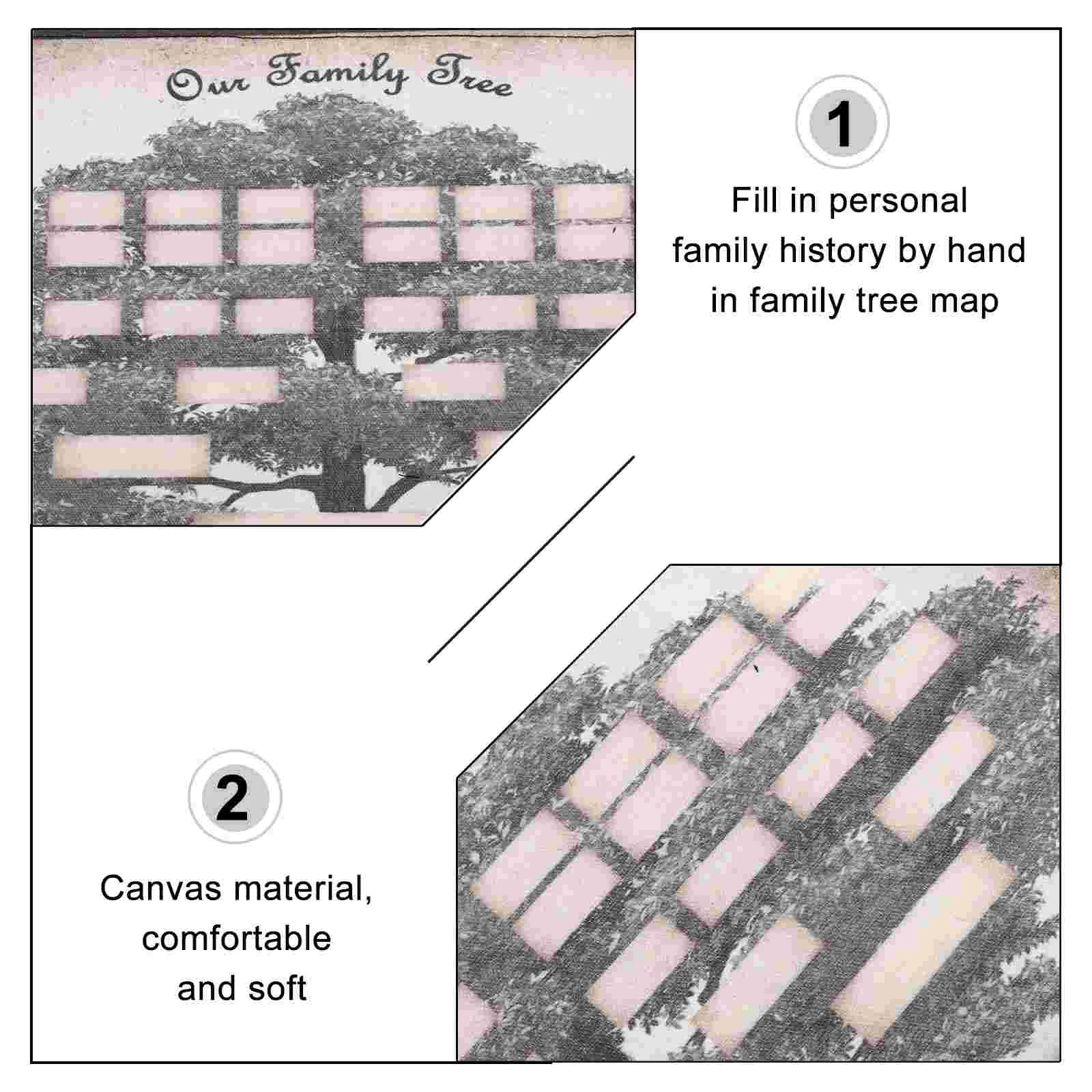 Lege genealogie grafiek canvas het geschenk woondecoratie hoge hak ornament invulbare voorouders
