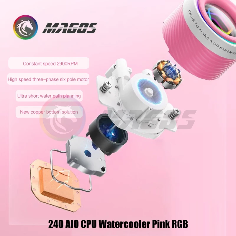 240 AIO CPU Watercooler Pink RGB For 1700 Intel LGA20XX 1200 115X  AMD AM4 AM5 240mm Radiator PC Cooling 5V ARGB AURA SYNC view 4