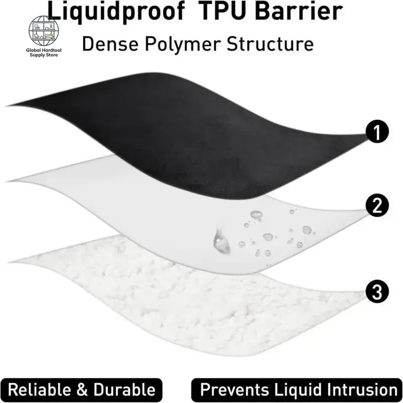 Waterproof Blanket for Bed Sofa Couch, Water Resistant Blanket，Reversible Leakproof Bed Cover for Adults Elderly Pets