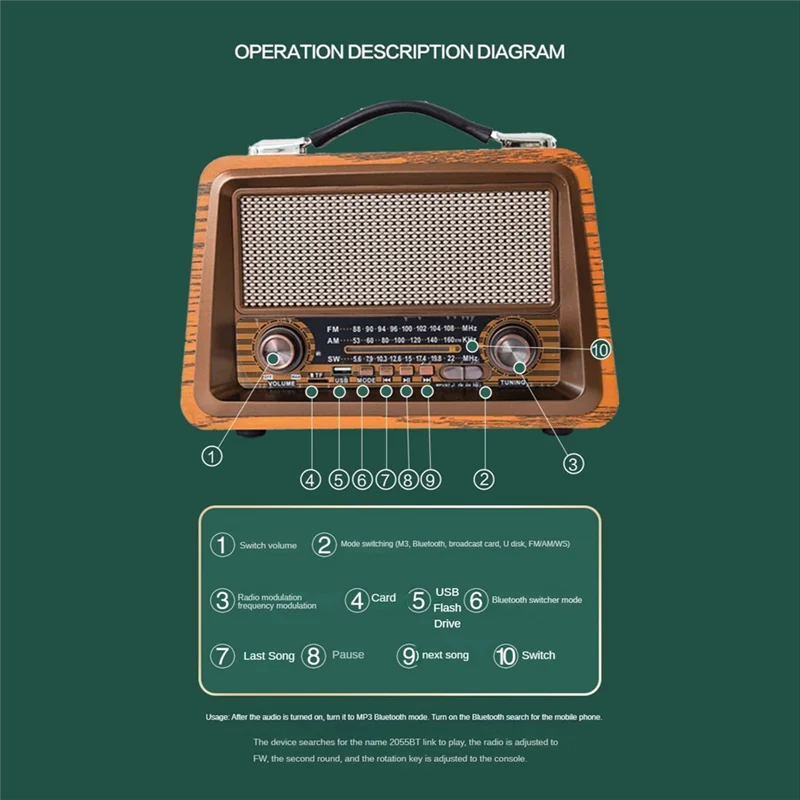 ลำโพงบลูทูธไร้สายแบบย้อนยุคพกพาแบบไม้เครื่องเล่นวิทยุระบบไฮไฟสเตอริโอ AM/FM MP3 USB TF AUX สีมะฮอกกานี