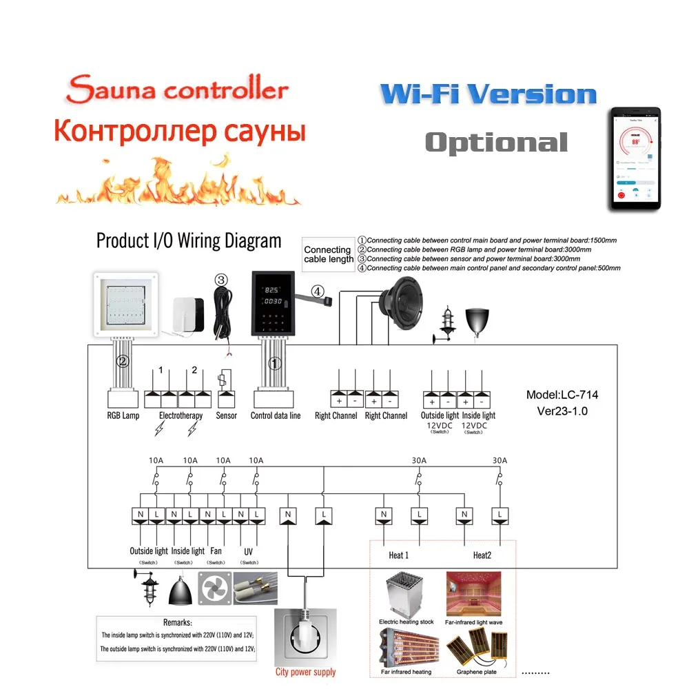 Sauna heating furnace temperature controller 24-hour countdown multifunctional sauna thermostat, WiFi/Manual version optional