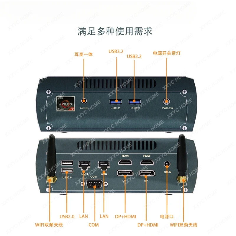 AMD Ryzen R7 8845HS dual network port multi-display industrial control office game audio and video mini computer small host
