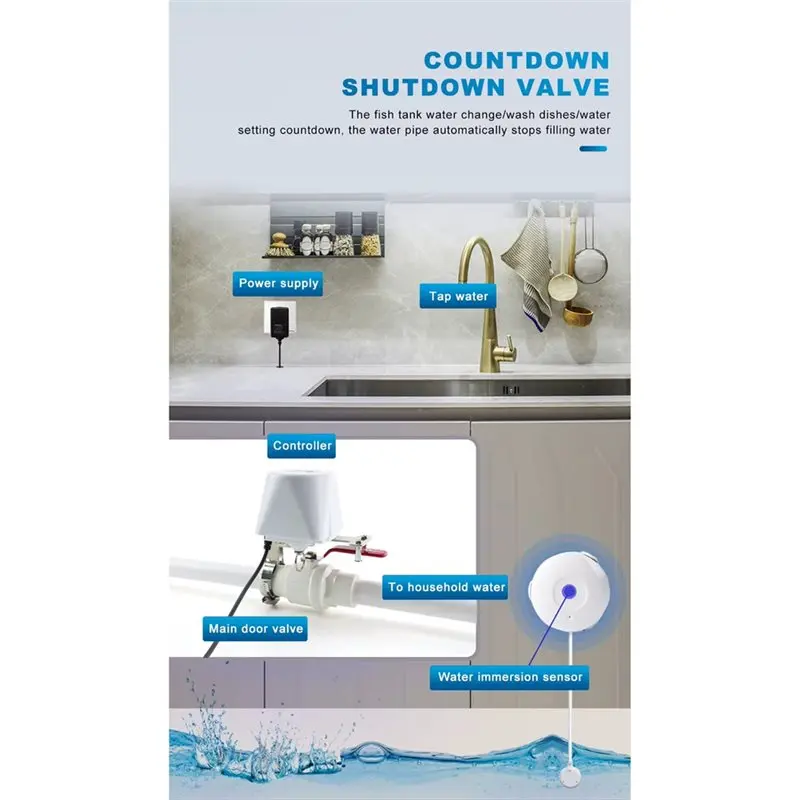 A01F-Tuya Wifi Smart Valve Controller With Timer APP Voice Control For Garden For Home Gas& Water Supply EU Plug
