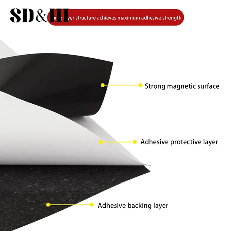 Adhesive Magnetic Sheets With Adhesive Backing Multiple Sizes Inches Flexible Magnet Sheets With Self Adhesive Sticky
