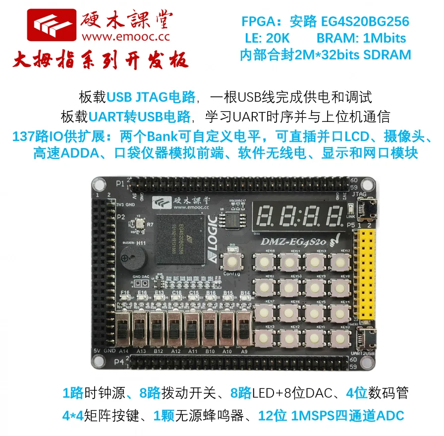 

Ann EG4S20 domestic Ann road thumb development board FPGA hardwood class set and M0