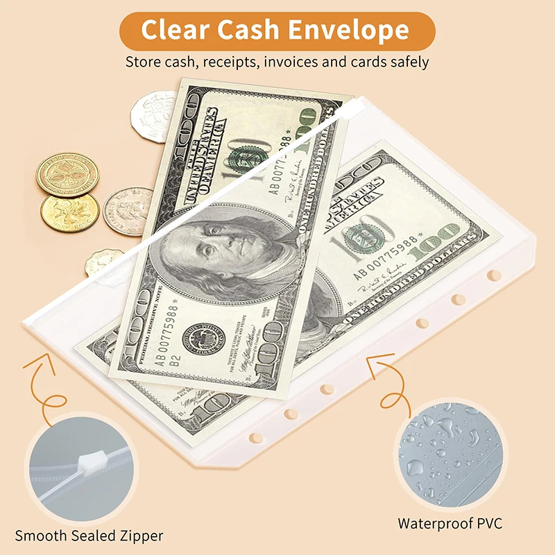 مجموعة نظام المظاريف النقدية للكمبيوتر المحمول من جلد البولي يوريثان مقاس A6، مع جيوب مجلدة لمنظم فواتير توفير المال والميزانية