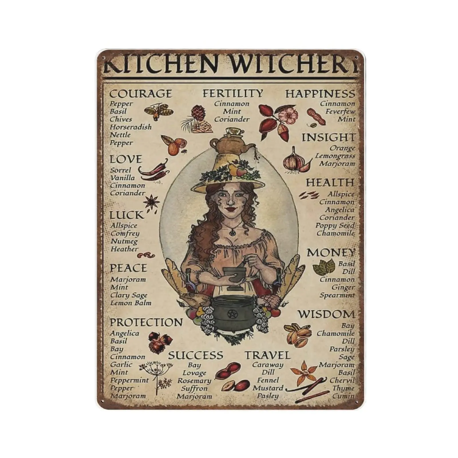 Plaque en métal vintage sur le thème de la sorcellerie de cuisine - Art mural sur la magie et les connaissances des sorcières, Art mural sur les bénédictions et l'encens pour la cuisine, Art mural de décoration intérieure, Symbole Fu