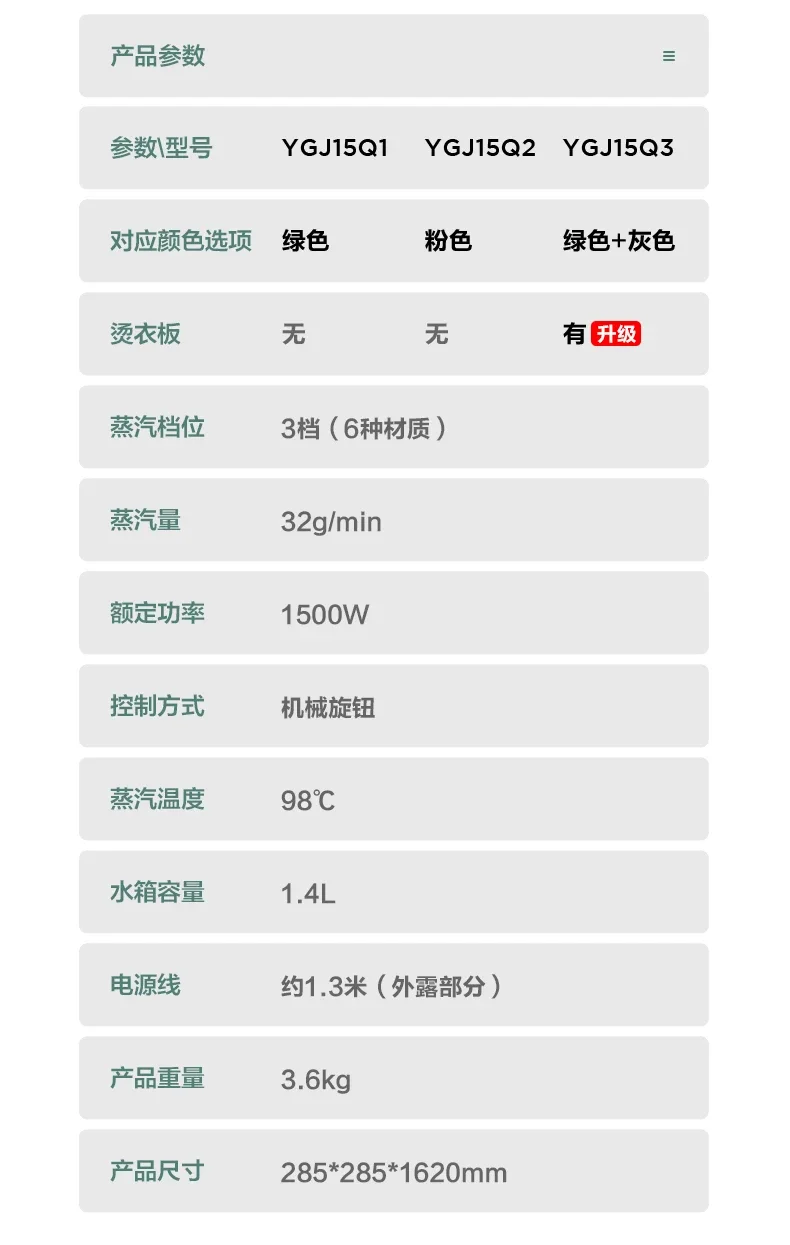 220V Midea Steam Iron Handheld Garment Steamer Powerful Home Ironing Machine Small Electric Iron AB