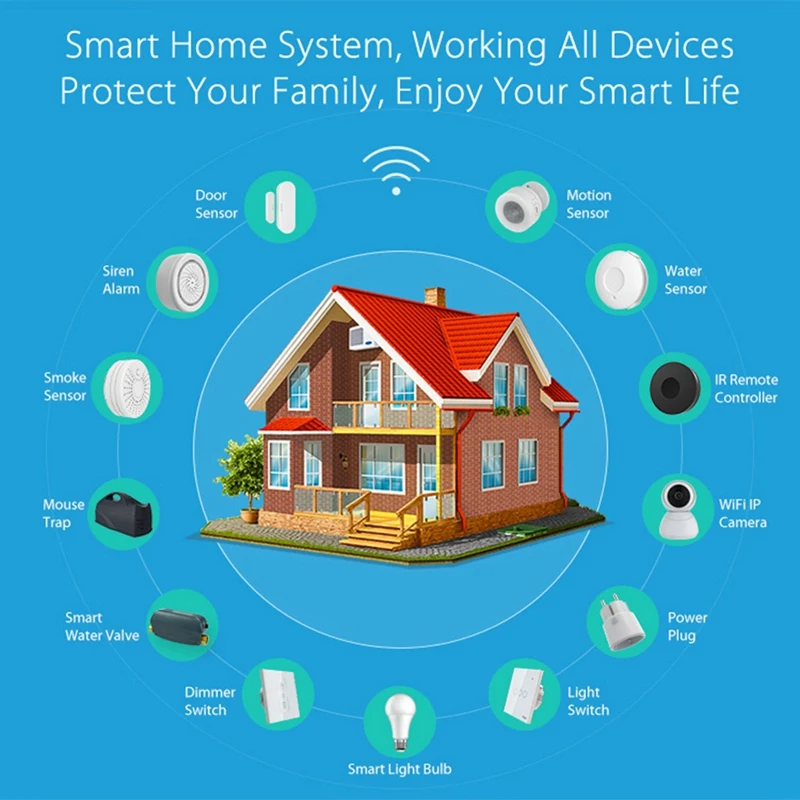 Tuya Wifi Smart Water Valve Water Flow Rate And Water Meter Shut On/Off Remote Control Real Time Display