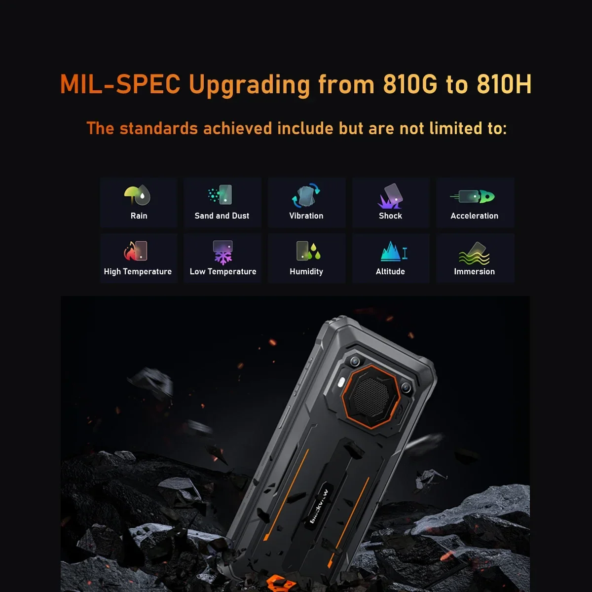 Blackview BV6200 Pro Rugged Phone 6.56'' FHD+ IPS Display 3W Super-loud Speaker IP69 13000mAh 18W Fast Charg NFC CellPhone