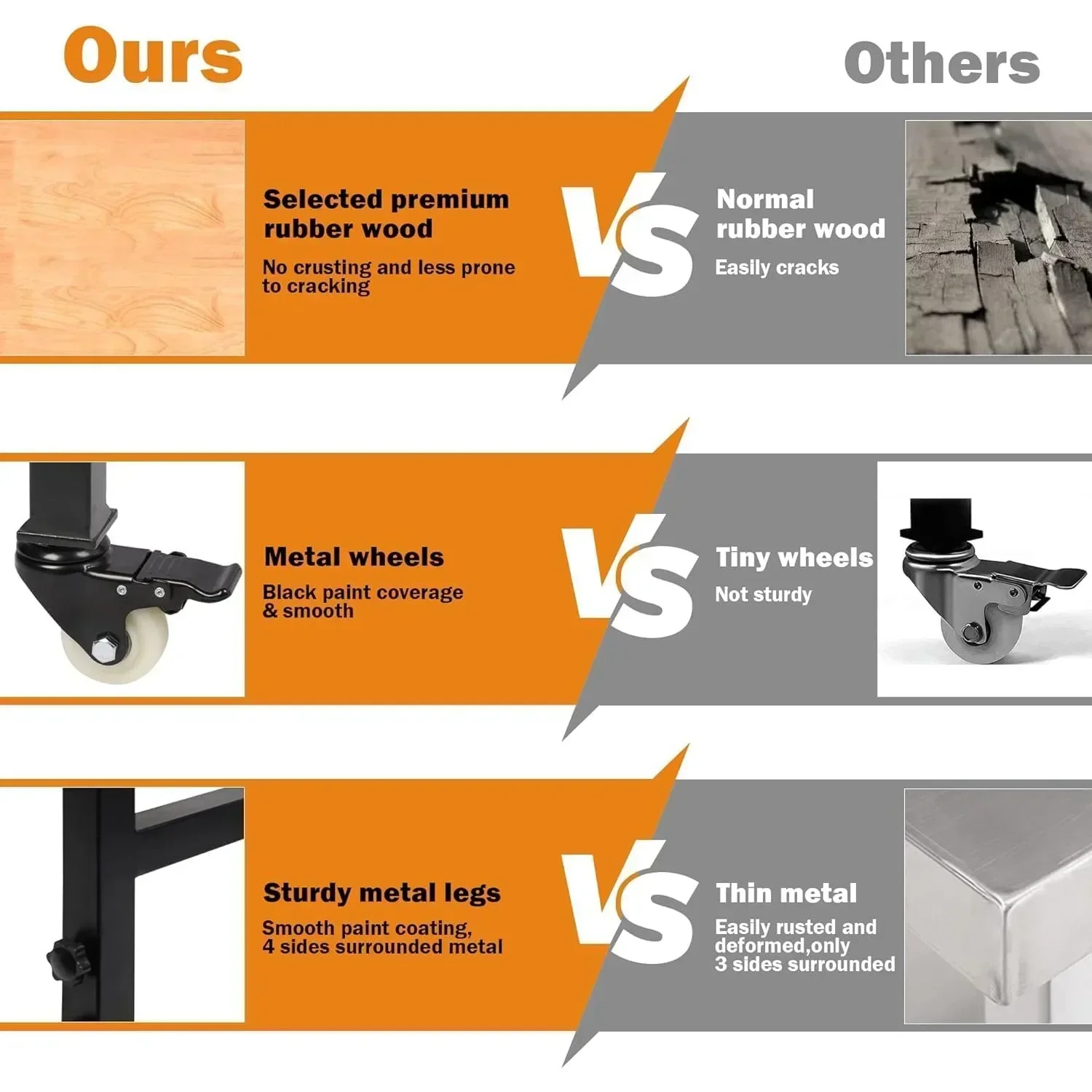 70" Adjustable Workbench on Wheels, 2000 LBS Heavy Duty Work Table with Power Outlets & Pegboard, Commercial