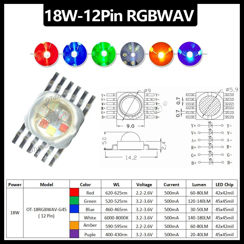 10pcs Stage Lighting System High Power LED Lamp Beads 12W 15W 18W RGBW RGBWW RGBWA RGBWA UV 4/5/6in1 Par Light Repair Spare Part