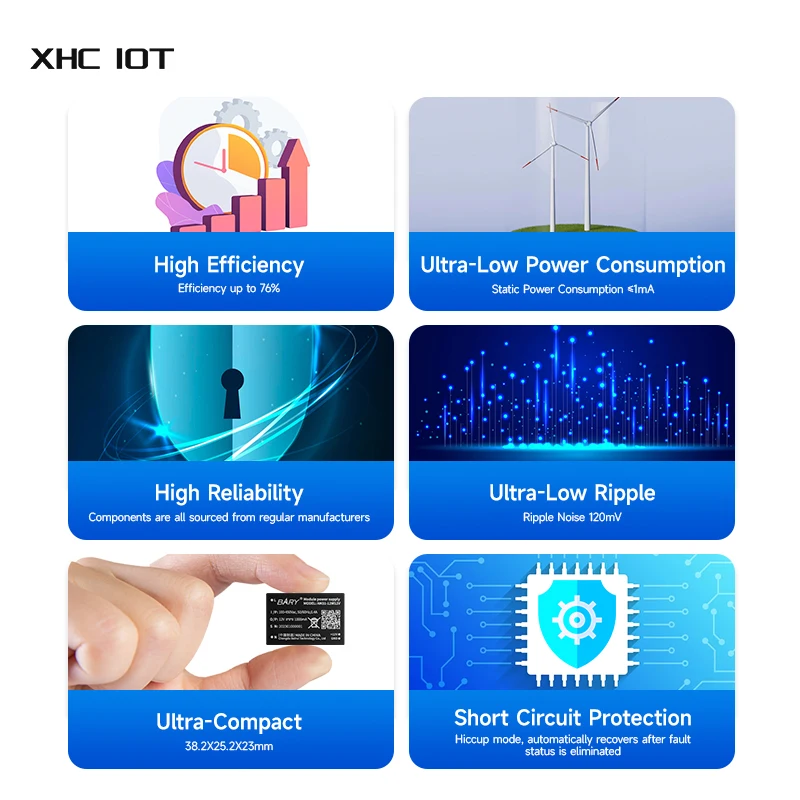 AC-DC Buck Converter Power Supply Module, proteção contra curto-circuito, XHCIOT, AM31-12W05V Saída, 5V, entrada 2400mA, 85-450V