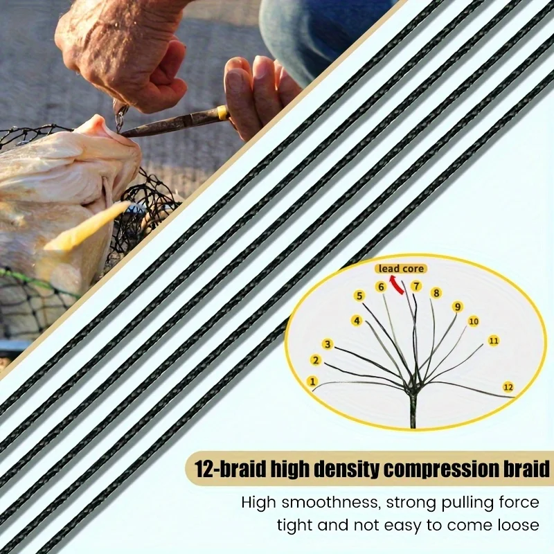 Alimentador Method con líneas Leadcore y aleación de Zinc - imagen 2